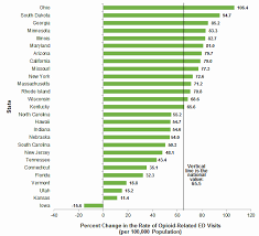 29 Beautiful Gallery Of Arkansas Child Support Chart