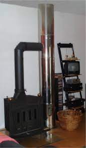 Finde edelstahlkamin aussen bei consumersearch.d vorschriften. Eichl Kamin Doppelwandiger Edelstahlkamin Im Innenbereich Incl Hullrohr Innenkamin Nurnberg Neumarkt Eichl Kamin Gmbh