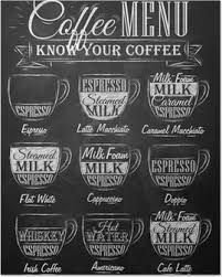 Set Of Coffee Menu With A Cups Of Coffee Chalk Poster Pixers We Live To Change Coffee Menu Coffee Chalkboard Coffee Signs