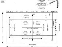 Finally, this type is commonly used in and tennis tournaments. Tennis Court Diagram For Coaches And Players National Sport Diagram Tennis