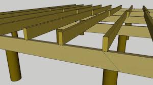 Recamaras, modernos baños y cocina con terraza y patios propios ademas de alberca y área social pisos interceramic y adhesivos de calidad toda la carpintería de la casa será % en madera de. Entramado De Vigas Para Casas Maderas Housing Beams For Houses Woods Youtube