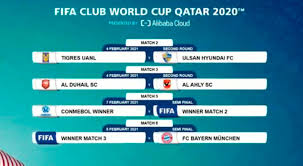 Copa libertadores free football predictions and tips, statistics, scores and match previews. Club World Cup 2020 Live Youtube Channel Fifa Free Tv Link Broadcast Quarterfinals Bayern Munich Tigers Champions League Afc Caf Copa Libertadores