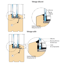 10 oeillets à clipser noir ø 36mm. Fixclip Barre Systeme De Fixation Et D Etancheite Moderne Pour Parcloses Knapp Connectors