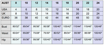 50 Organized Dress Size Conversion Chart Australia