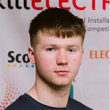 Competitors & Results