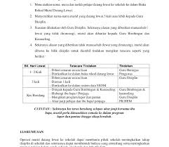 Contoh surat amaran tidak datang kerja. Surat Rasmi Lewat Datang Kerja