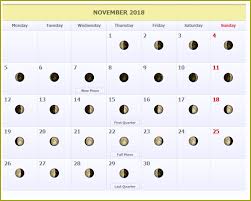 Moon Phases November 2018 Full Moon And New Moon November