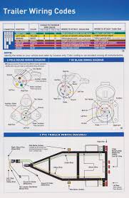 2 dimarzio humbuckers 5 downloads hh strat hh strat pickups hh strat hh stratocaster hh strat body hh strat pickguard hh. H H Trailer Wiring Diagram 94 Bmw Maf Sensor Wire Diagram Begeboy Wiring Diagram Source