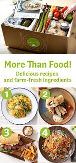 Check spelling or type a new query. Pin On Meal Planning