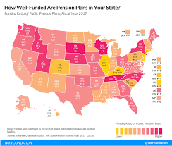 How Well Funded Are Pension Plans In Your State Tax Foundation In 2020 Pension Plan State Tax Pensions