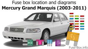 4.6l, engine performance circuits (2 of 4). Fuse Box Location And Diagrams Mercury Grand Marquis 2003 2011 Youtube