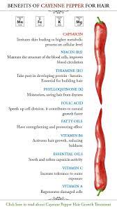 Now, below we have mentioned two effective homemade hair tonic recipes of cayenne pepper for hair growth; 84 Natural Cosmetics Ideas Natural Cosmetics Herbalism Hand Cream Recipe