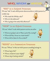 Who Vs Whom Vs Whose How To Use Them Correctly Eslbuzz Learning English Learn English Grammar Learn English English Phrases