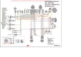 Okay, on the wire harness in the engine compartment, the one that is used for ignition, starter, etc.my question is how do you wire hei distributor and starter, etc.??? Starter Wiring Schematic 2007 For 500 Gota Wiring Diagram
