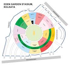 Eden Gardens Stadium Kolkata Seating Arrangement Chart