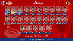 Skuad timnas spanyol berkekuatan 26 pemain. Skuad Resmi Timnas Spanyol Sementara Di Euro 2016 Tak Ada Nama Diego Costa Fernando Torres Juan Mata Dan Santi Cazorla Kabar Bola