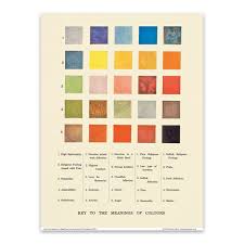 Key To The Meanings Of Colours Wall Print
