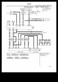 Download and view your free pdf file of the 2006 jeep liberty owner manual on our comprehensive online database of automotive owners manuals. Diagram 2006 Jeep Liberty Radio Wiring Diagram Full Version Hd Quality Wiring Diagram Thediagramguru Isisimoni It