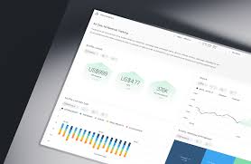 Ad Revenue Insights with Piano Analytics | Maximize Ad Performance