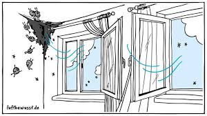 Durchgehendes lüften (kipplüften zum beispiel) ist völlig zu vermeiden. Richtig Luften Gegen Schimmel Infos Tipps Luftbewusst De