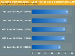 We did not find results for: Gaming Performance Intel Core 2 Duo E6750 Preview The Desktop Gets A 1333mhz Fsb