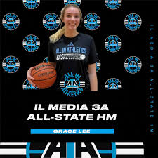 Taking a look at our ALL IN available seniors. First up is Jack Dabbs.  Plenty to like from the high academic 6'6" wing who is coming off a  tremendous senior season at