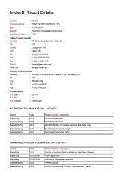 Electronicsl company manufacturers suppliers and exporters emails in iran … written by whittemore dirly1958 monday, 9 august 2021 add comment edit. Iran Company Credit Report Profile Trade Register Data Rating