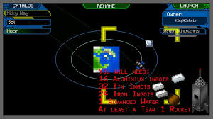 Check out some great ways to see the international space station from the ground, and learn more about this amazing scientific. Galacticraft Mod 1 12 2 1 11 2 The Universe Space Stations Mc Mod Com