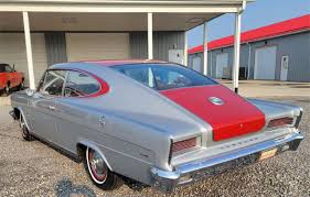 Image result for Balboa Light Aqua 1966 AMC