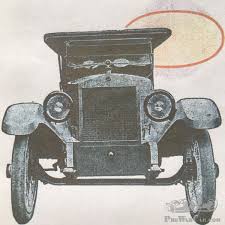 Image result for Anadelphia