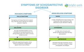 Image result for Schizozygia