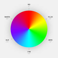 Making Different Shades Css Tool Design Some Text