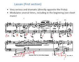 2, is the second and by far the most famous in a set of 19 hungarian rhapsodies by the piano maestro. A Tour Of Liszt S Hungarian Rhapsody No 2 Pianotv Net