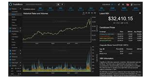 Dogecoin remains an alt cryptocurrency after bitcoin and ethereum. Coindesk Acquires Tradeblock The World S Leading Crypto Index Provider Business Wire