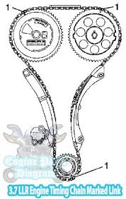 In 2007 this engine was replaced by the 3.7 liter llr that produced 242 hp (180 kw) and 242 lbf⋅ft (328 n⋅m) of torque, figures that were revised in 2009 to 239 hp (178 kw) and 241 the hummer h3 and h3t were intended to be a smaller and more affordable version of the larger hummer h2 and h2 sut. 2007 2010 Hummer H3 Timing Marks Diagram 3 7l Llr Engine