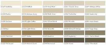 Pratt And Lambert Paints Calibrated Colors House Paint