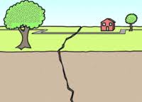 Earthquake, hide, scared, startled, surprise. Earthquake Gifs Get The Best Gif On Gifer
