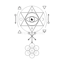 To buddhists, existence is a cycle of life, death, rebirth and suffering that they seek to escape altogether. Symbol Of Alchemy And Sacred Geometry Three Primes Spirit Soul Body And 4 Basic Elements Earth Water Air Fire Stock Vector Illustration Of Earth Ethnic 69815143