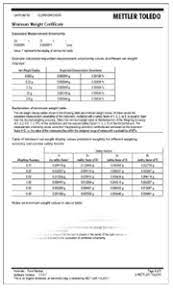 Weight certificate means a document, issued by a public weighmaster in a form approved by the department division, that which certifies the accuracy of the weight of the commodity measured. Minimum Weight Certificate Mettler Toledo
