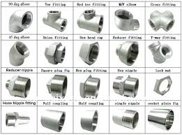 Steel Pipe Fittings Latour Co