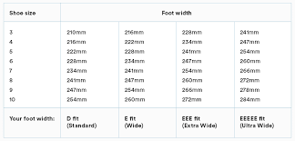 49 cogent timberland width size chart