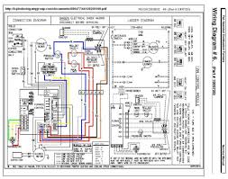 Carrier gas furnace specification manuals detail the system's specifications and features, as well as heating and cooling data, wiring diagrams, ahri ratings, and compatible. Tempstar Gas Furnace Wiring Diagram 1989 Electric Club Car Wiring Diagram Free Picture For Wiring Diagram Schematics