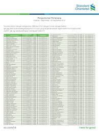 Hari raya haji 2017 yonming group mp3 & mp4. Id Pengumuman Pemenang Sep17