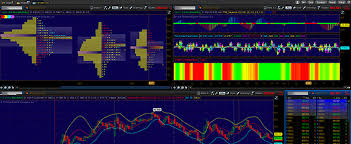 thinkorswim forex upl take a pair mix and match