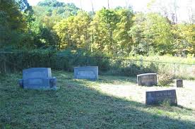 Hamm Family Cemetery in Clifton, North Carolina