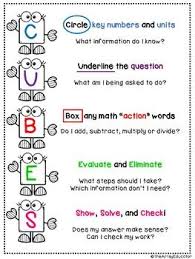 Cubes Strategy Poster Comes In Color And Black And White Use This Strategy To Help With Math Word Problems C Ci Cubes Strategy Math Poster Cubes Math Strategy