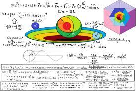 We did not find results for: 6 Soal Matematika Ini Belum Terjawab Hingga Kini Penasaran