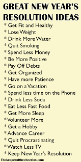 2017 New Years Resolution Ideas List Resolutions In 2020 Quotes About New Year Year Quotes Resolution Quotes