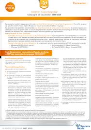 La haute autorité de santé (has), dans son avis du 20 mai 2020, insiste sur la nécessité de vacciner en priorité les personnes éligibles à la vaccination, dont la liste est indiquée dans le calendrier des vaccinations 2021, et qui sont également celles à. Vaccination A L Officine Les Patients Comptent Sur Vous Uspo