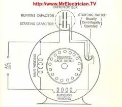 Ge 1 hp motor wiring. Single Phase Electric Motor Diagrams